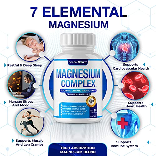 Super Magnesio 8 en 1 | Energía, Descanso y Bienestar Diario
